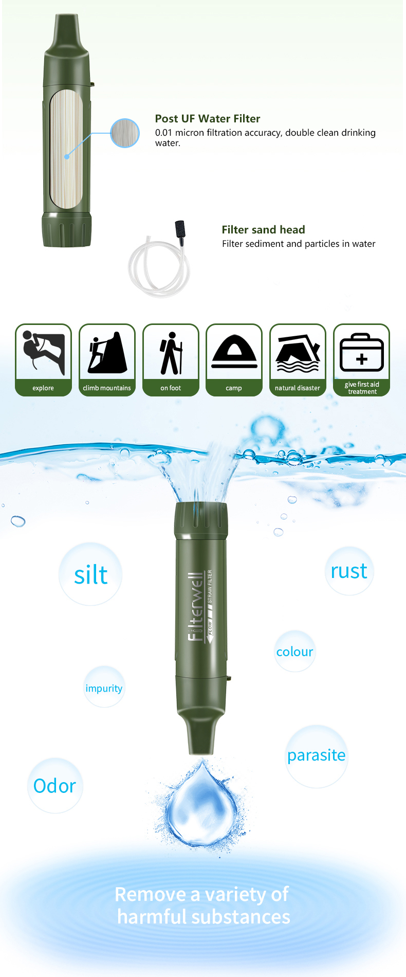 Filterwell Mini Portable Campi - Portable Water Filter review and price