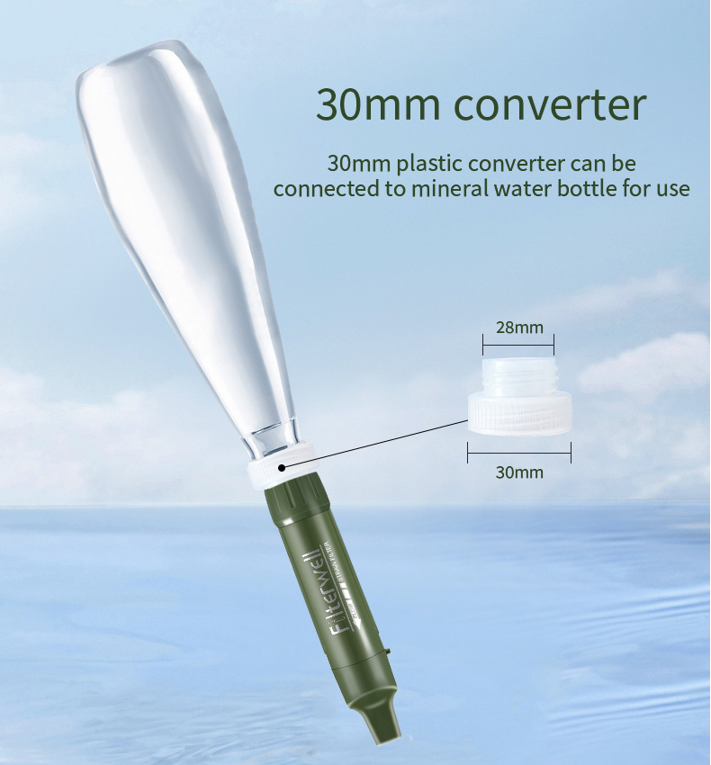 Filterwell Mini Portable Campi - Portable Water Filter review and price