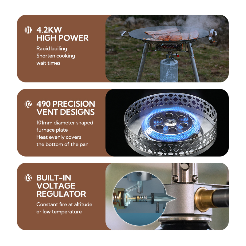 Campingmoon OD-4 Aluminum Allo - Outdoor Gas Camping Oven review and price