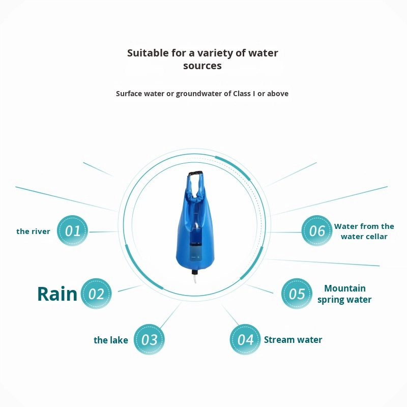 Portable Outdoor Camping Water - Portable Water Filter review and price