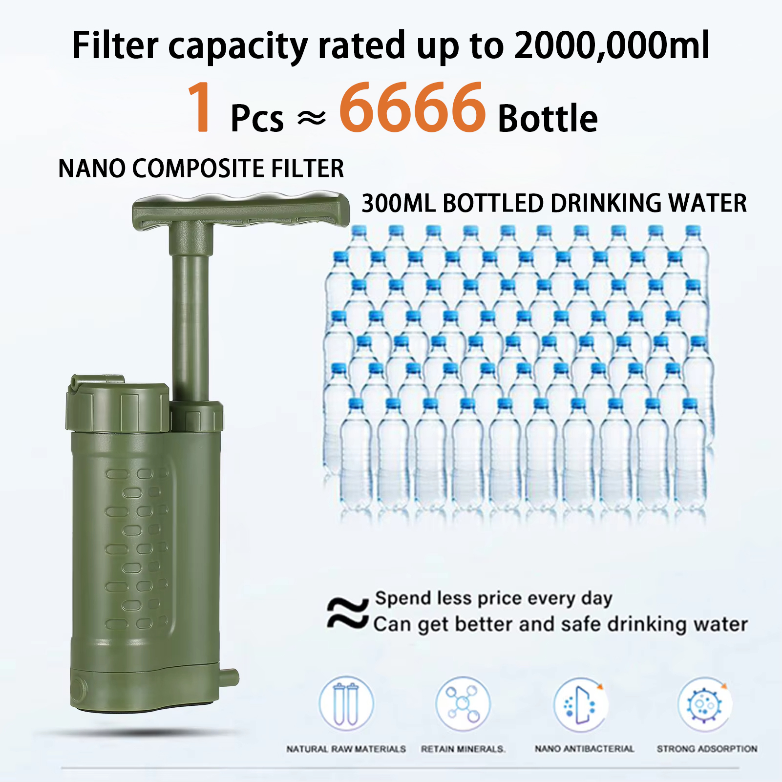 Outdoor Emergency Filtration T - Portable Water Filter review and price