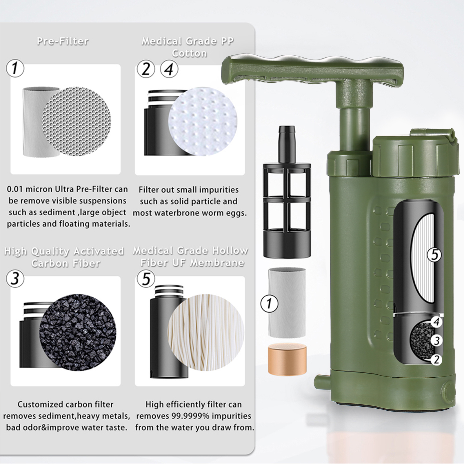 Outdoor Emergency Filtration T - Portable Water Filter review and price