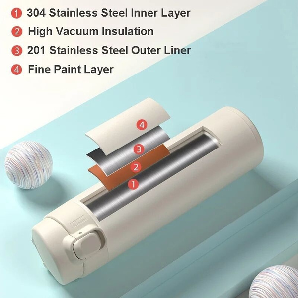 Portable Vacuum Flask Insulate - Vacuum Insulated Flask review and price