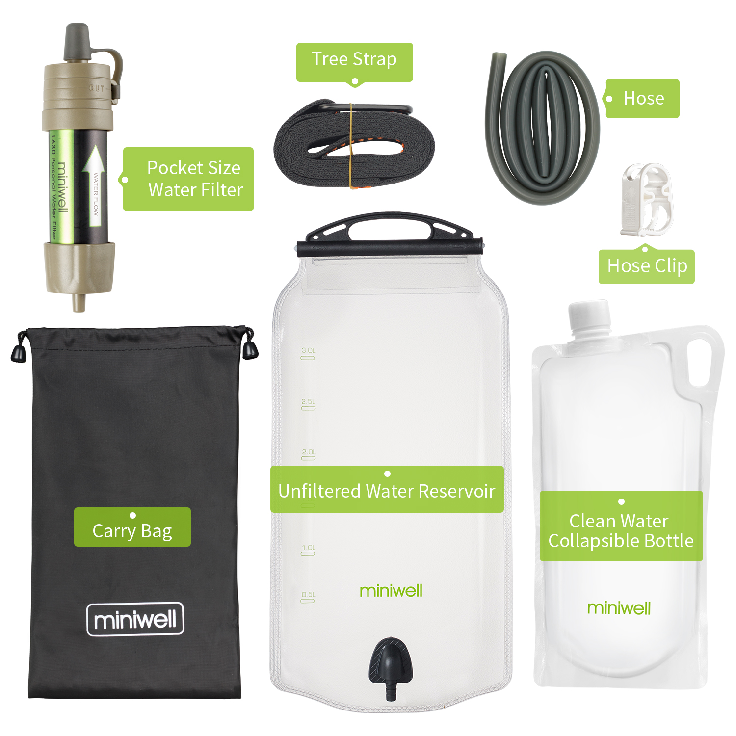 miniwell Outdoor Portable Grav - Portable Water Filter review and price