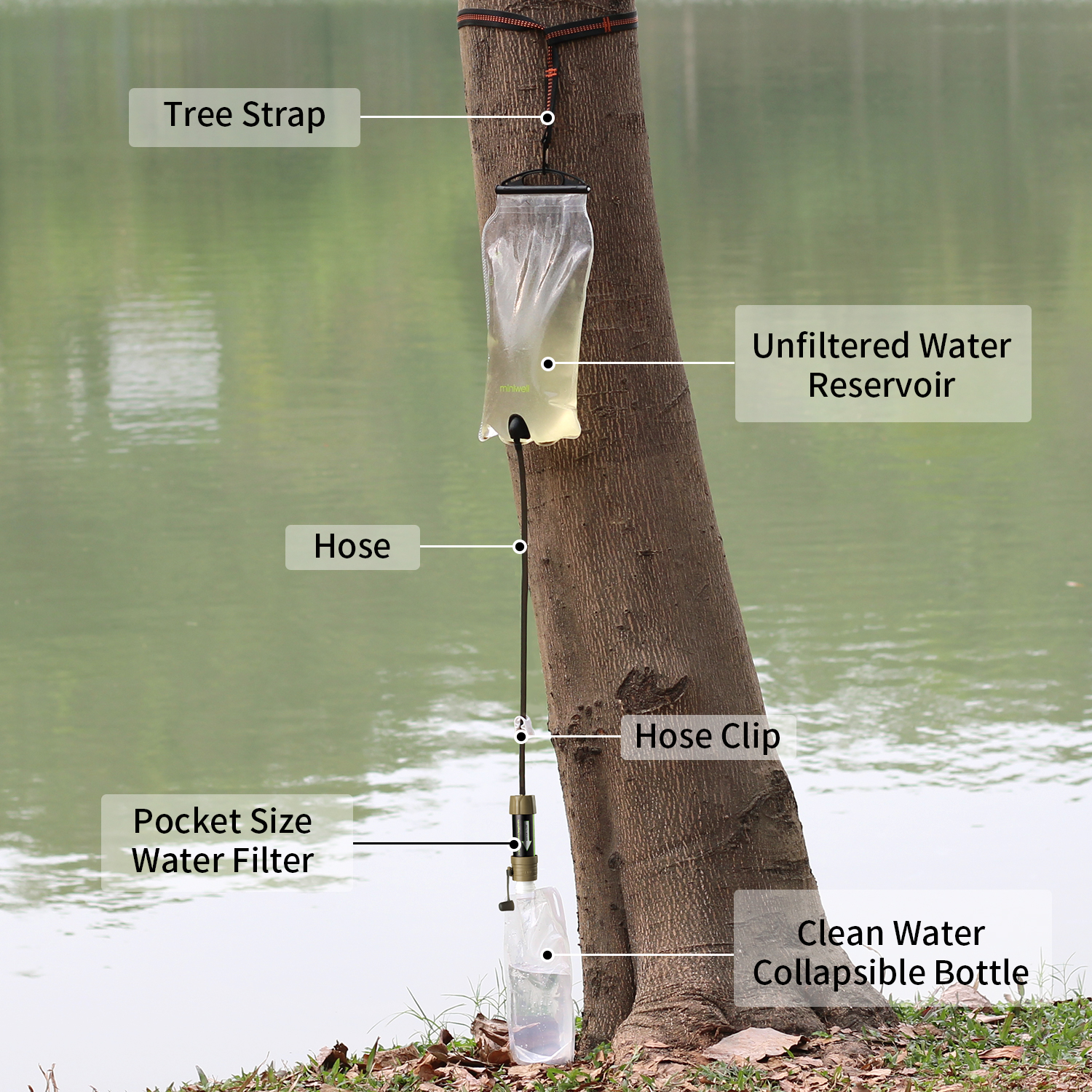 miniwell Outdoor Portable Grav - Portable Water Filter review and price